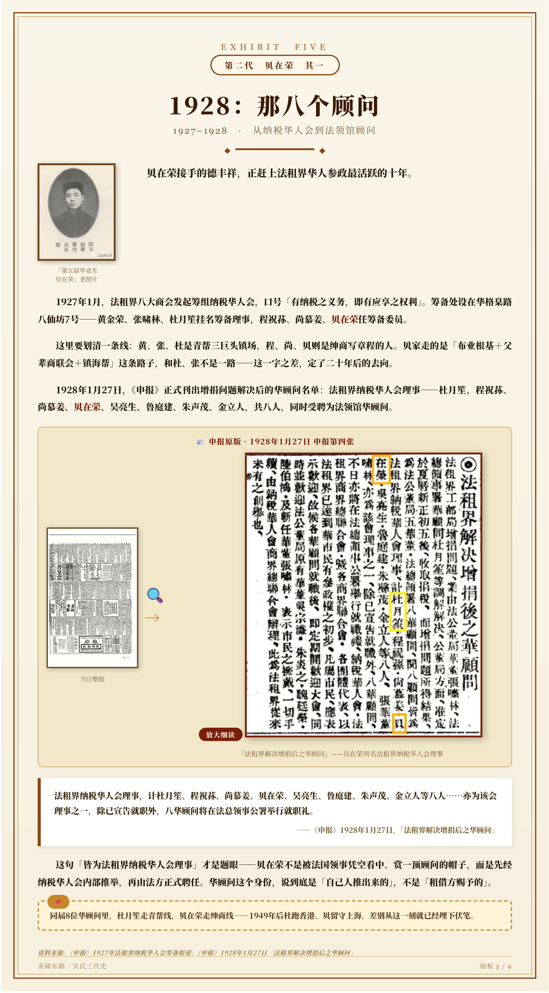 看板五：1928，那八个顾问
