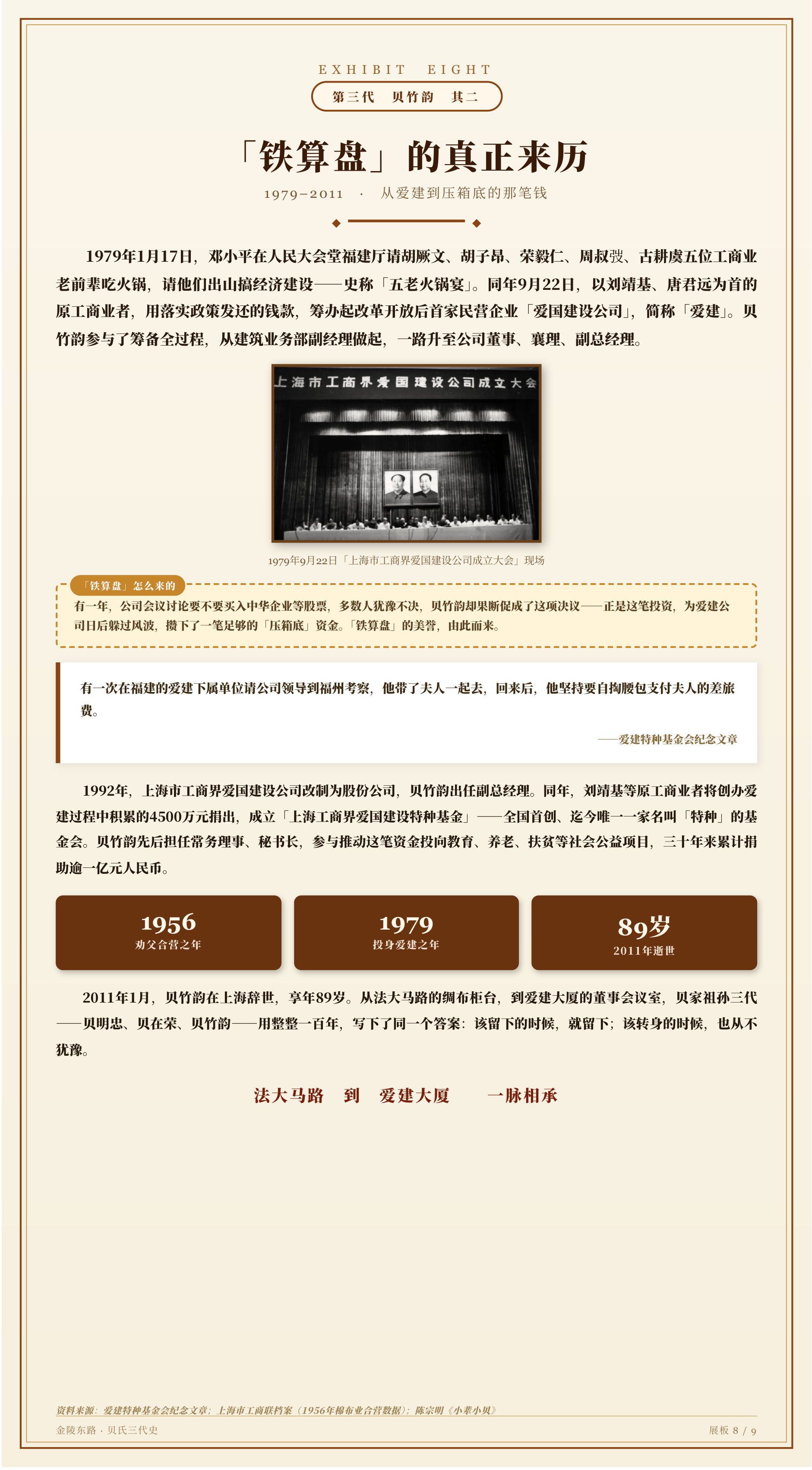 看板八：铁算盘的真正来历